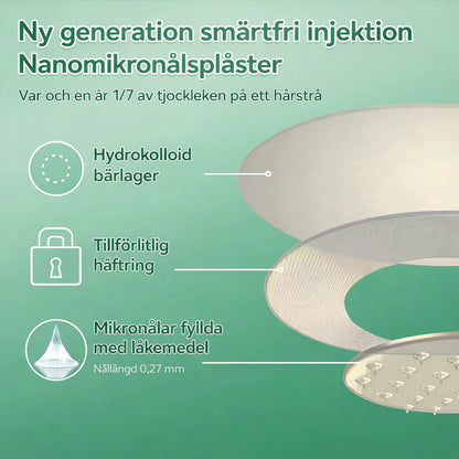 NordSlim Moringa Plåster för Bukfett