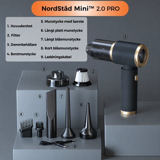NordStäd Mini – Trådlös Städlösning för Hem och Bil