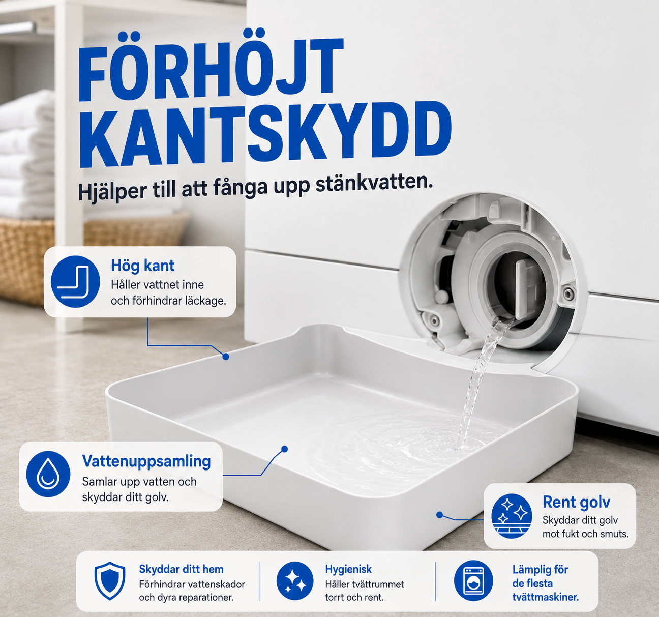 NordVattenskydd Filterback — Håll golvet torrt