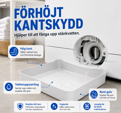 NordVattenskydd Filterback — Håll golvet torrt