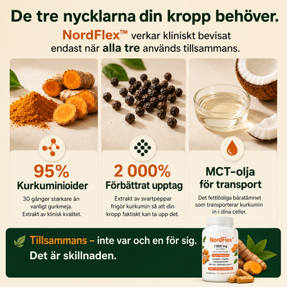 NordFlex - För smidiga leder och ökat välbefinnande