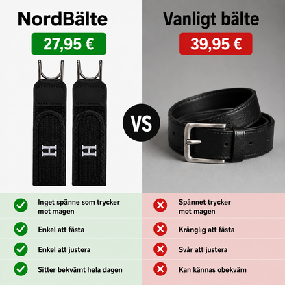 NordBälte - Flexibel Riem för Aktiv Livsstil