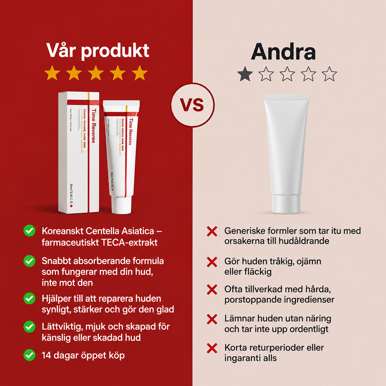 Madeca Cremé Regenererande Hudkräm