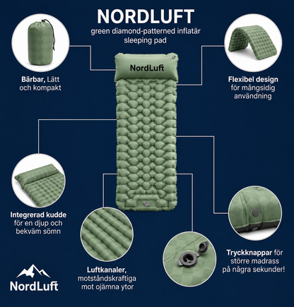 NordLuft Kompakt Luftmadrass