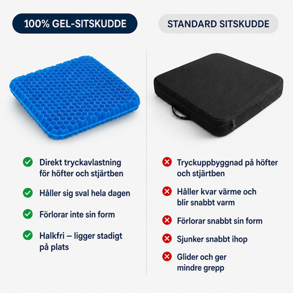 NordSit – Lindra trycket, sitt längre
