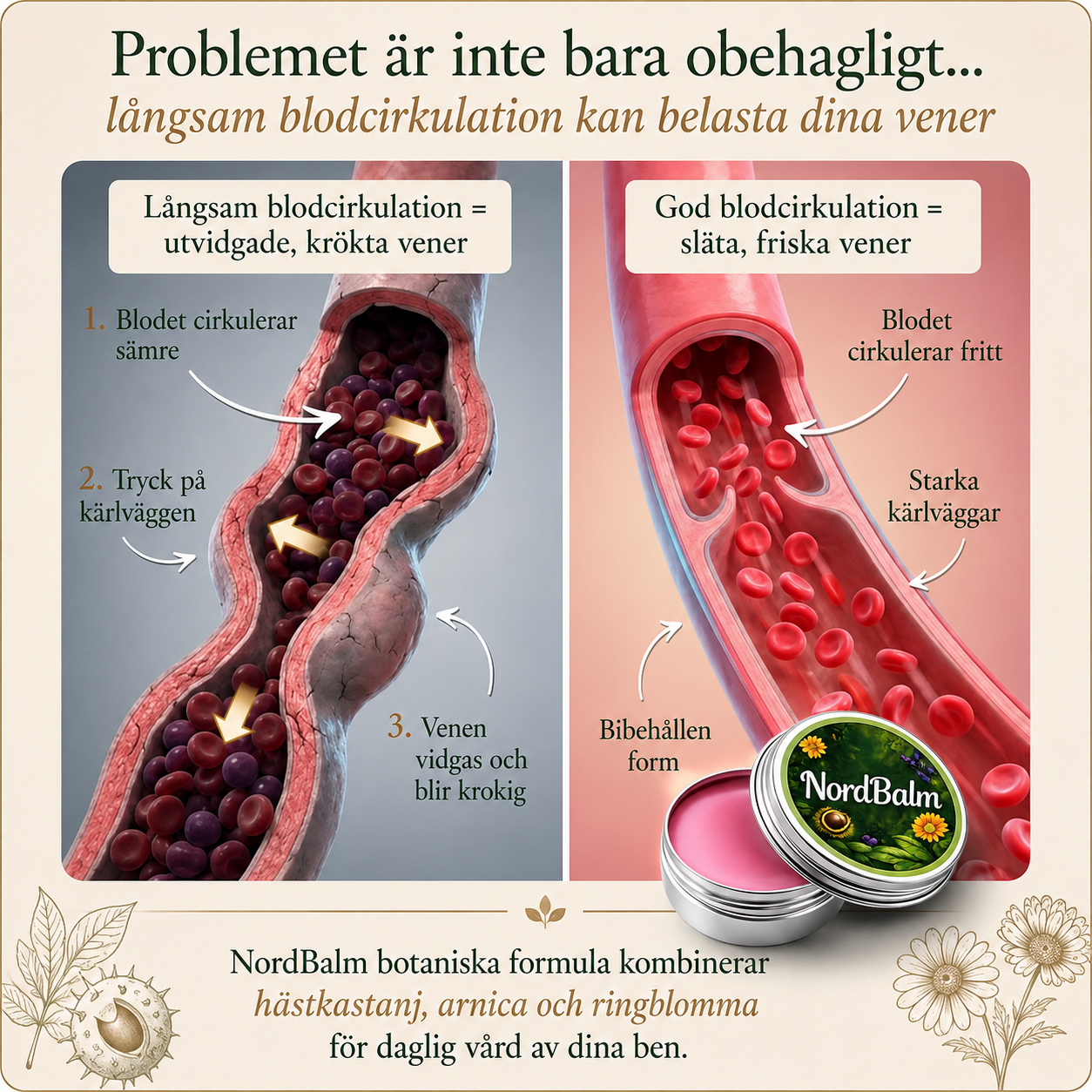 NordBalm Återfuktande Balsam