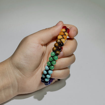 NordHarmoni Armband – Energi och Balans